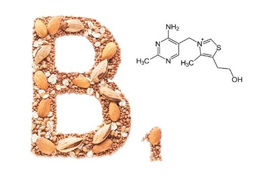 Cardione enthält Vitamin B1